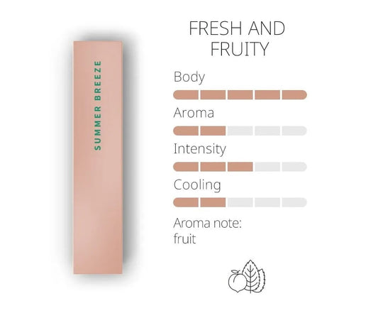 IQOS HEETS Summer Breeze Flavour