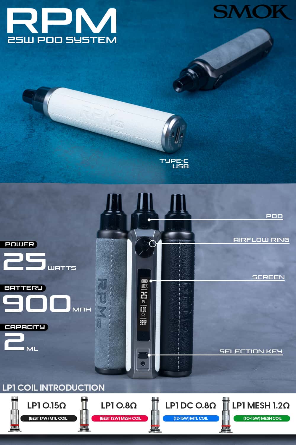 SMOK RPM 25W Pod System - infographic