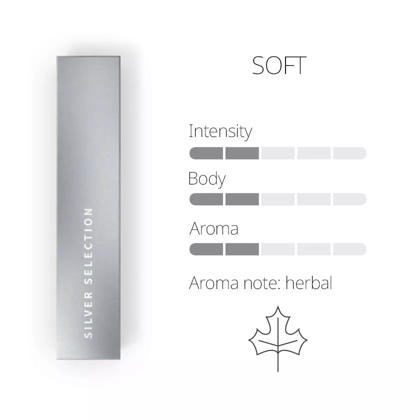 Silver selection product with flavour rating indicators on a white background