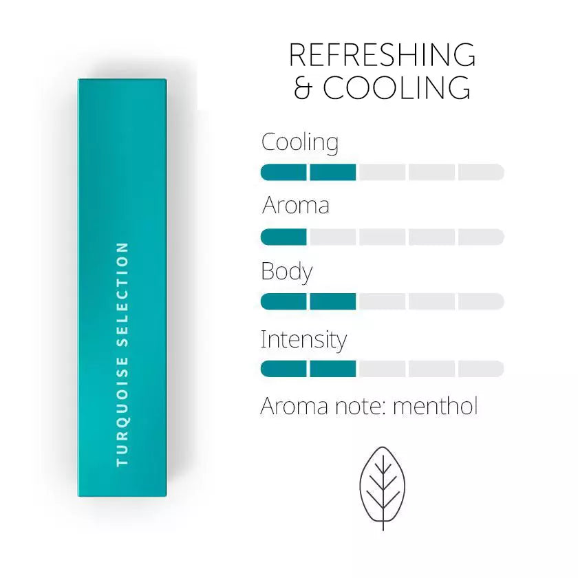 Turquoise product packaging with rating scale of flavour on a white background