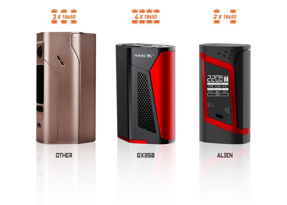 SMOK GX350 TC Vape Starter Kit comparison