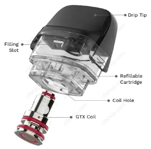 Vaporesso LUXE PM40 Replacement Pods Cartridge