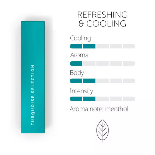 Turquoise product packaging with rating scale of flavour on a white background